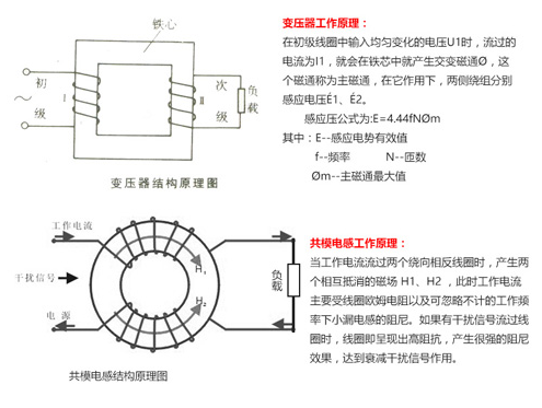 共模电感与变压器