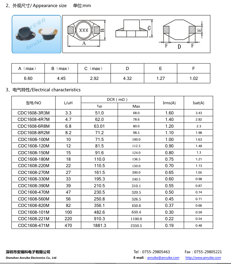 e450229e-46c1-4c51-a6fd-28efb220a44c e450229e-46c1-4c51-a6fd-28efb220a44c